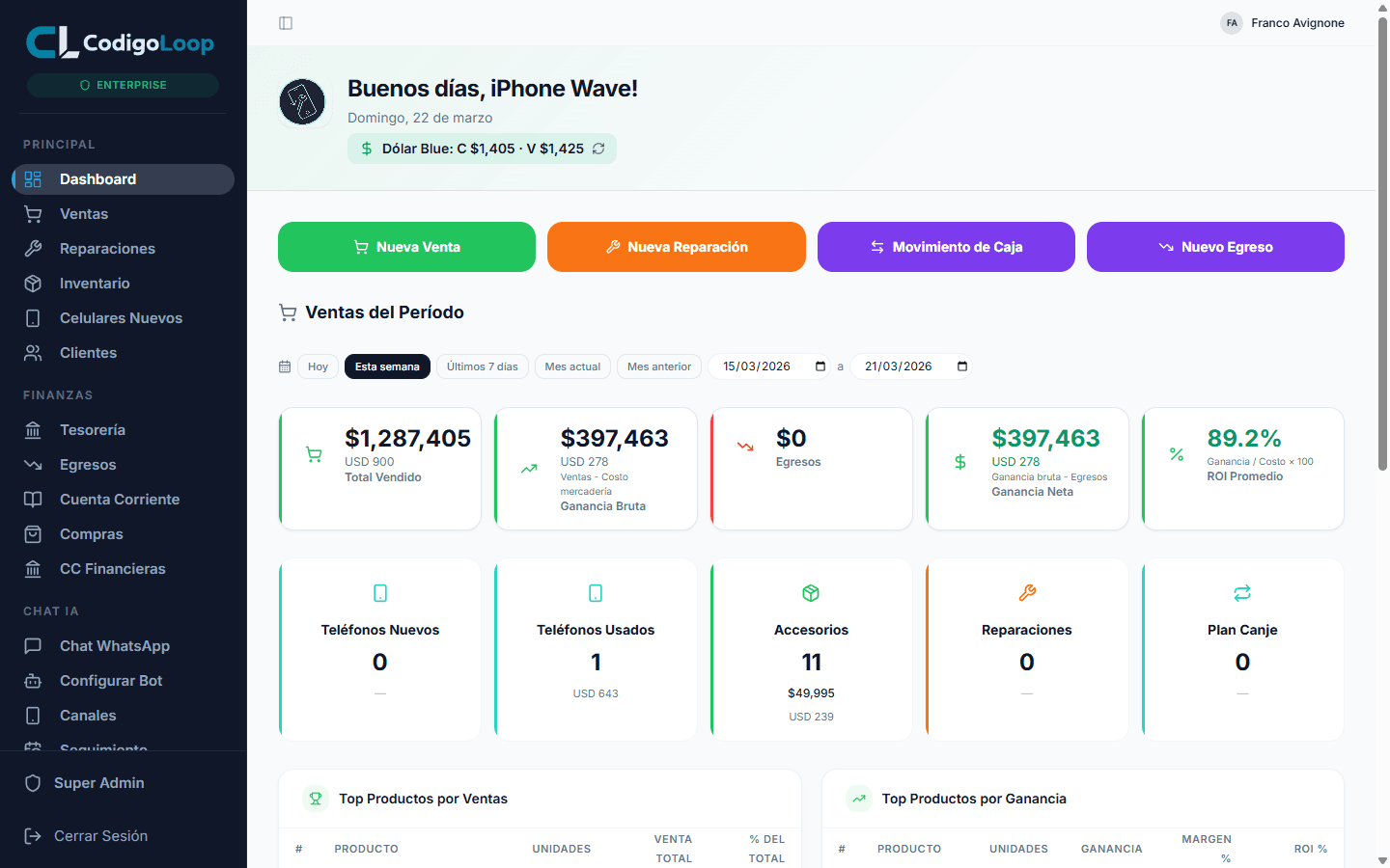 Dashboard de SistemaLoop